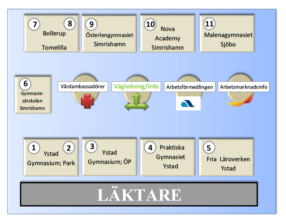 karta gymnasiemässan 2018